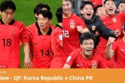 足球预测-亚足联前瞻：韩国小组赛0失球 中国奋力挺进八强