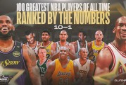 美媒评选历史百大球星TOP10：乔丹力压詹姆斯高居第一